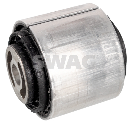 Ulożenie riadenia SWAG